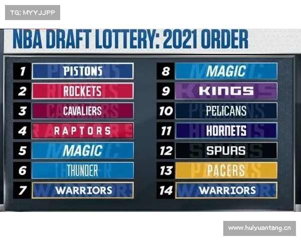 NBA选秀抽签,来看看谁将抽中状元签 NBA选秀抽签,来看看谁将抽中状元签