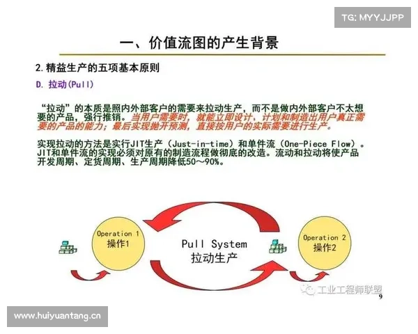 一文读懂价值流图析 VSM:企业流程优化的关键密钥 一文读懂价值流图析 VSM:企业流程优化的关键密钥